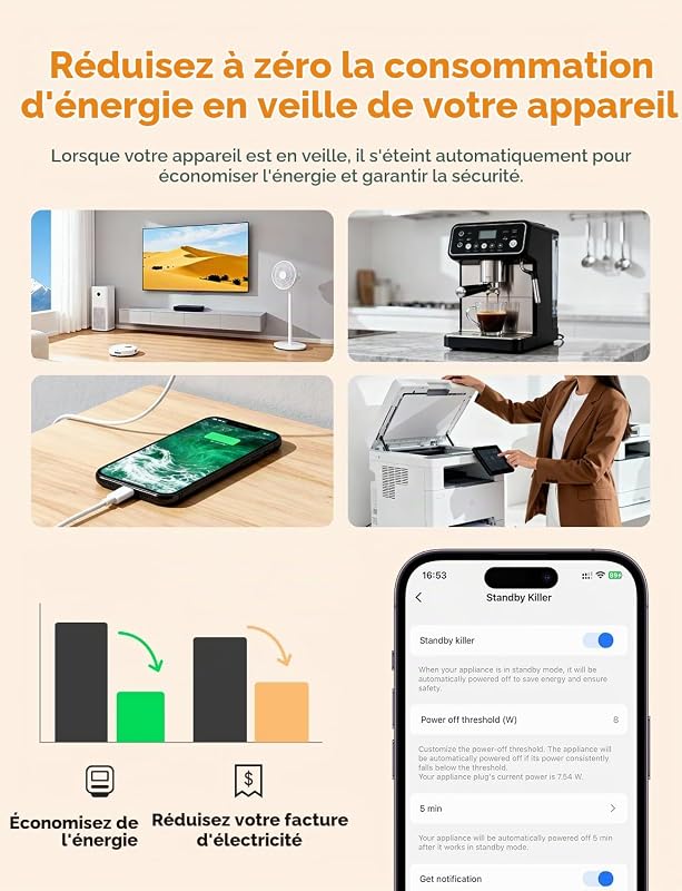 Prise Connectée WiFi avec Surveillance de l'Énergie, Prise Programmable Intelligente avec Surveillance Solaire, Tarif TOU, Protection contre les Surintensités et la Surchauffe, avec Alexa