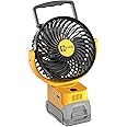 ohyes Cordless Jobsite Fan Fit For DeWALT 20V Max Battery Brushless Motor With USB A+C Fast Charging For Camping Workshop and Construction Site(Battery not included)