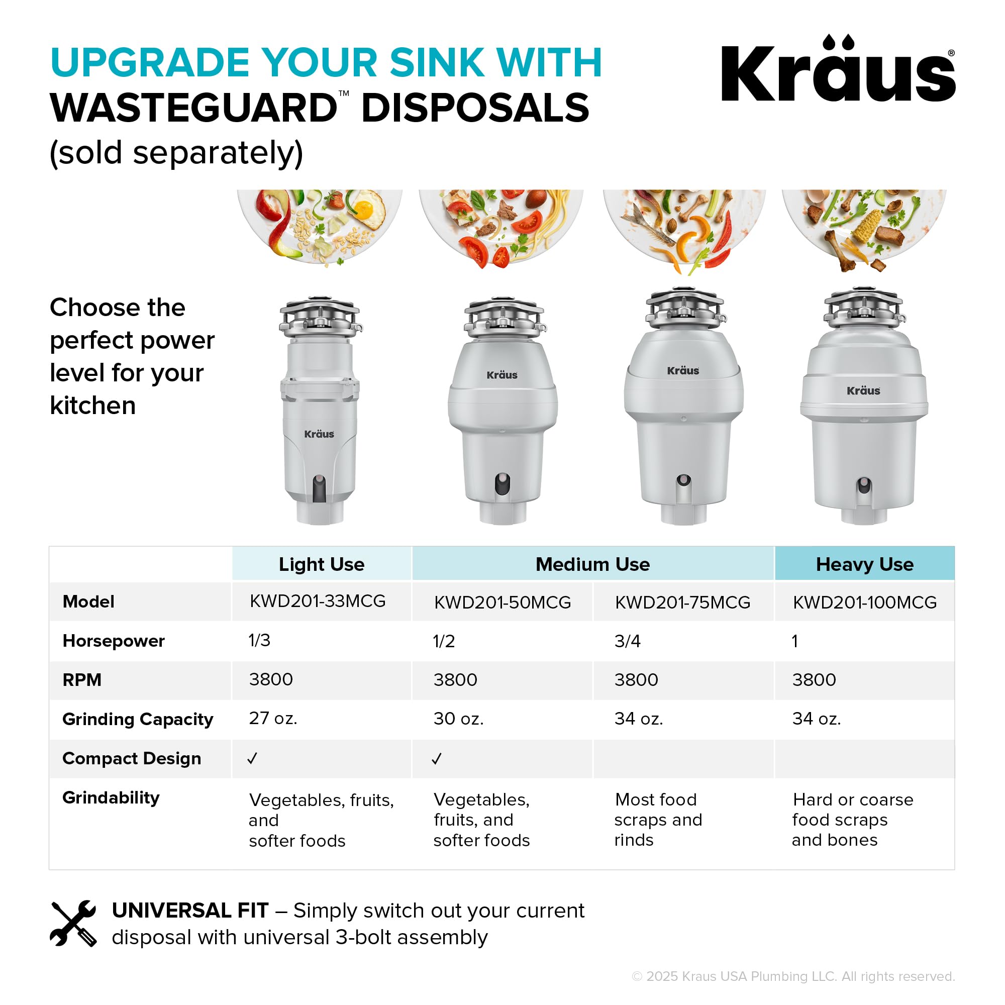 KRAUS Standard PRO 23-Inch 16 Gauge Undermount Single Bowl Stainless Steel Kitchen Sink, KHU101-23