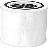 Replacement P350-RF Filter for LEVOIT Core P350, 3-in-1 H13 P350 True HEPA Filter, New Fine Fabric with Activated Carbon Filter
