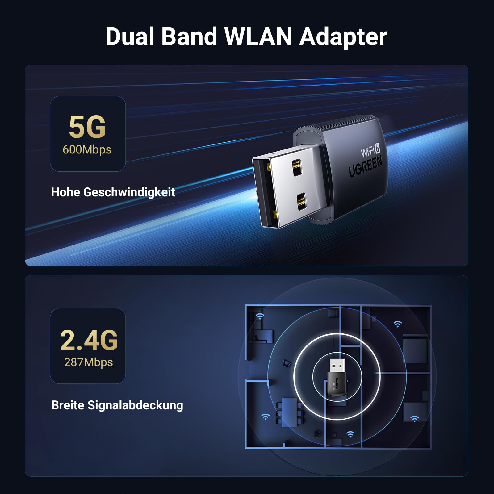 UGREEN WLAN Stick für PC AX900 WiFi 6 Primär WLAN Adapter PC Dual Band 2,4G/5GHz, eingebauter Treiber, OFDMA+MU-MIMO, WPA2-PSK, USB WLAN Stick kompatibel mit Windows 11/10. 3