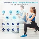 arboleaf Weighing Scale with Bluetooth 396lb 180kg 13 Metrics view 2