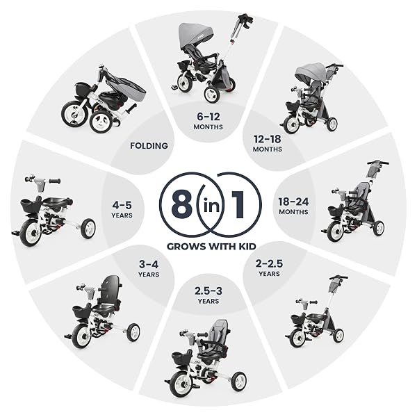 JMMD 8 IN 1 TRICYCLE STROLLER WITH PUSH HANDLE, FOLDABLE TRIKE WITH 360° SWIVEL SEAT, RECLINING BACKREST, ALL-TERRAIN WHEELS, DUAL BRAKES, CANOPY & STORAGE, GIFT FOR KIDS 18 MONTHS TO 5 YEARS, GRAY