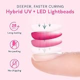 SUNUV UV Nail Lamp LED Gel Dryer Auto Sensor 4 Timers Purple view 6