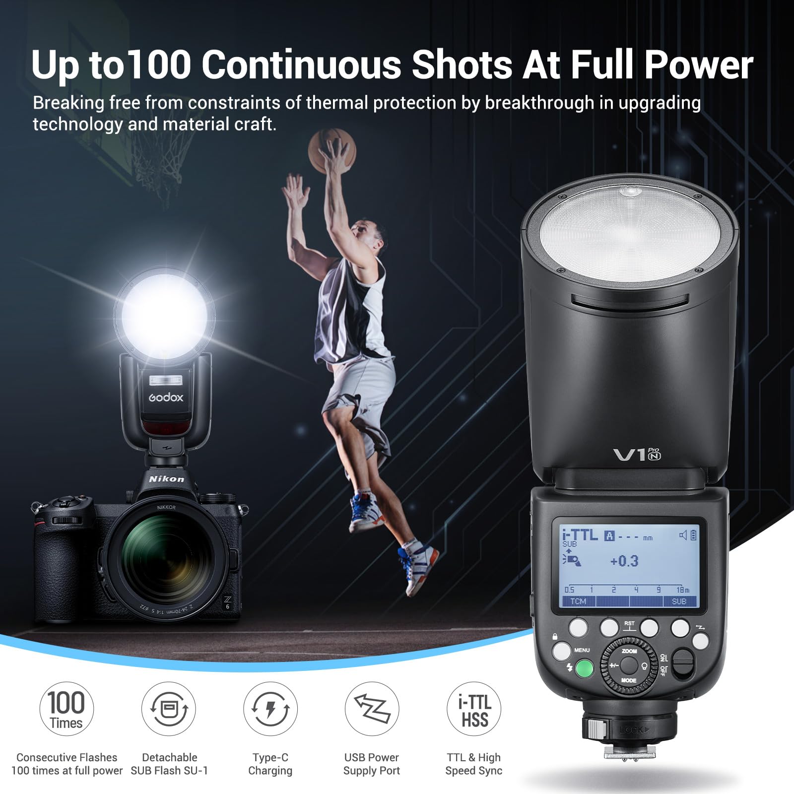 Godox V1Pro-N Round Head Camera Flash Speedlite for Nikon, 76 W 2.4G Camera Flash with Removable Sub Flash SU-1, 2980 mAh Li-ion Battery, HSS TTL Flash for Nikon D750 D810 Z7 Z6 Z8 Z7II