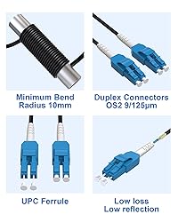 VANDESAIL 30M Uniboot LC to LC Single Mode Fiber