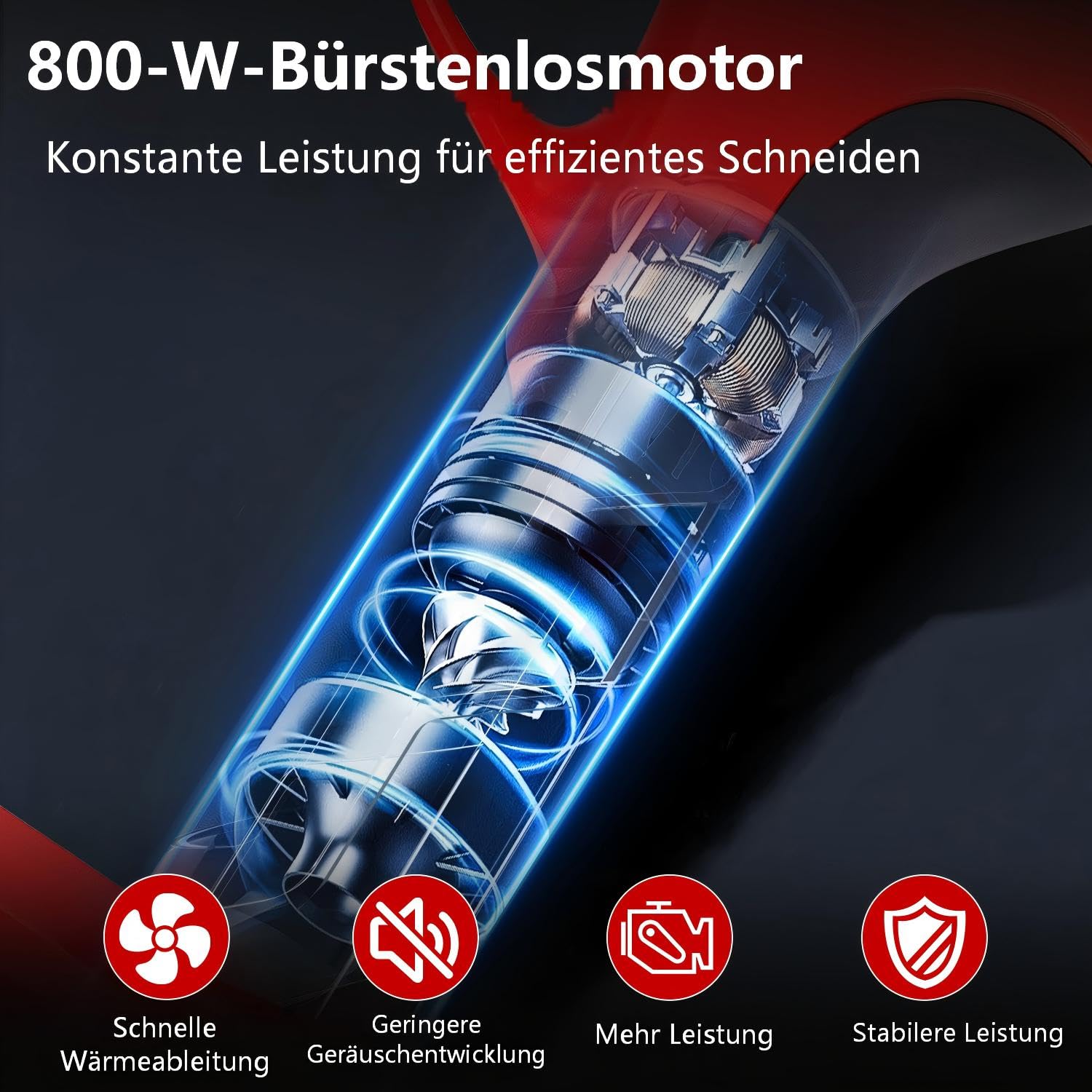 OUTIGO Elektrische Zuschneideschere, ausgestattet mit 2 Batterien 3000mAh, 40mm, mit Display, Bürstenloser Motor, geeignet für Gartenbau, Obstbäume, Weinberge 3
