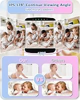 HelloBaby Baby Monitor Camera No Wifi 29 Hour 355° Pan Tilt 2x Zoom 2-Way Talk view 4