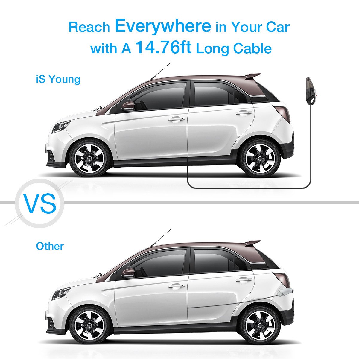 isYoung Aspirateur de Voiture Portable Aspirateur à Main 12V 120W Eclairage LED Haute Qualité Corde d’Alimentation 4.5m Sèche et Humide avec Sac de Transport