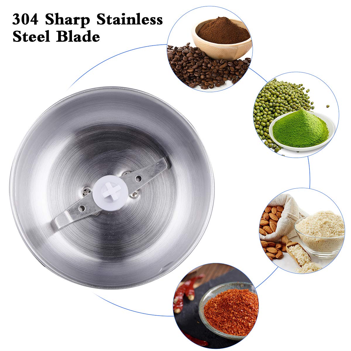 Seeds Nuts LowNoise & Overheat Protection Coffee Mill Grinder for Coffee Bean HOMh Coffee