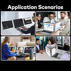 ForHelp Triple Portable Monitor, FHD 1200P IPS