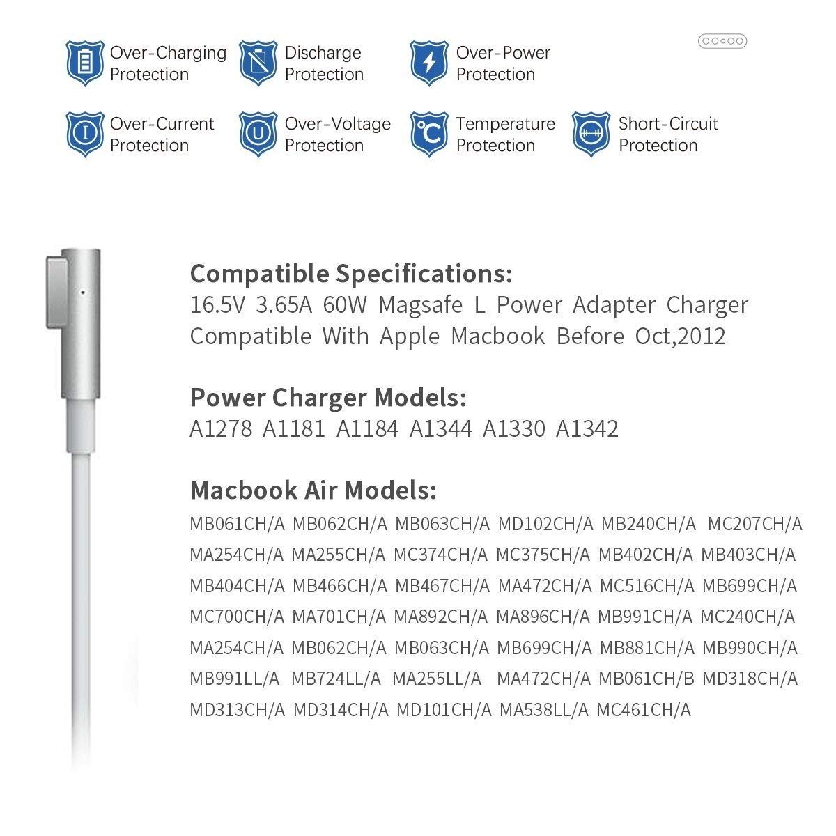 Roch Replacement For Macbook Pro Charger Compatible With 60w Magsafe 1 Power Adapter L Tip For Macbook Charger And Macbook Pro 13 Inch Power Supplies Before Mid 12 Chargers Power Supplies