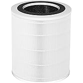 Byseacore KJ350 Replacement Filter Compatible with AOPO KJ-350 & ABTOP AP350 Air Purifiers, 3-Stage Filtration with Activated Carbon, 1 Count