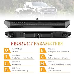 POPMOTORZ 4PCS Amber Smoked Lens Fender LED Side