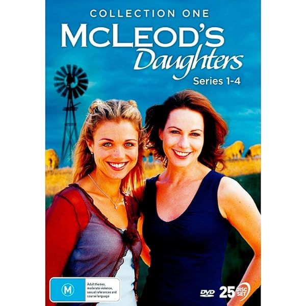 (未使用･未開封品)Mcleod's Daughters: Complete Second Season [DVD] McLeod's Daughters - The Complete Second Season DVD 6-Disc Set