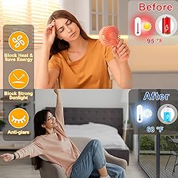 Savvy Choice Anti-Glare Sun Heat Control Window