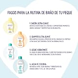 Nenuco Eau de Cologne Original Spray 100ml - Gentle Fragrance for All Ages view 7