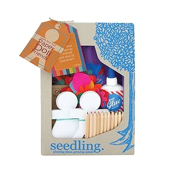 Help writing a thesis statement simple