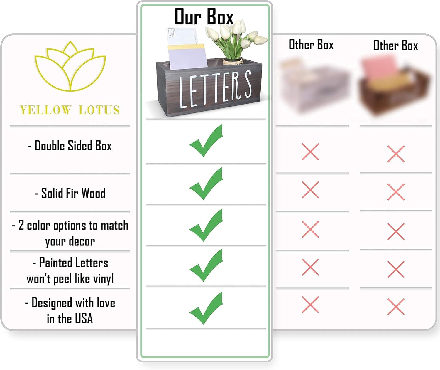 Wooden Mail Organizer Letter Holder Box - Rustic Mail Holder for Countertop, Bill Coupon Envelope Storage Mail Basket for Home Office Decor, Farmhouse Desk Organizer Mail Sorter (Grey) : Office Products