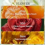 Yinuo Mirror 12 Scented Soy Candle Set 70 g Each Gift Box Floral view 4