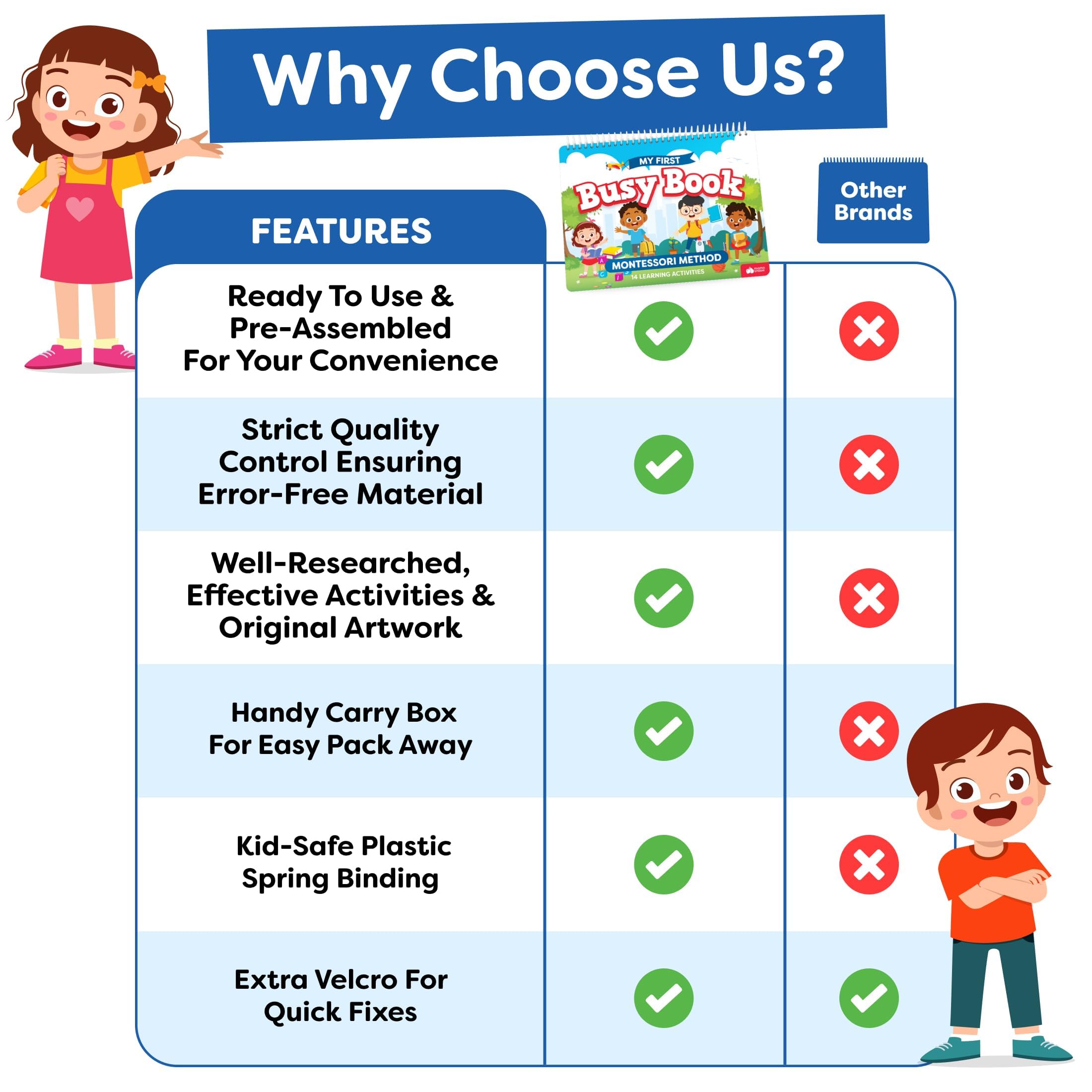 Montessori Preschool Busy Book for Toddlers Ages 3 and Up - Preassembled Preschool Learning Activities Homeschool Montessori Toys - 3 Year Old Boy Gift, Christmas Gifts for Grandkids