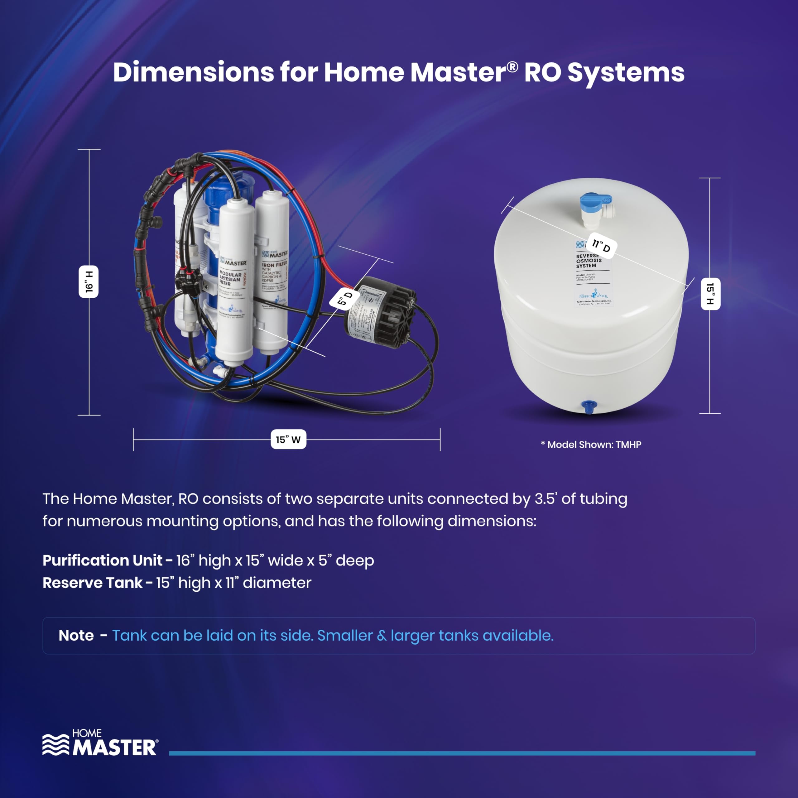 Home Master TMHP-L Hydroperfection Loaded Undersink Reverse Osmosis Water Filter System