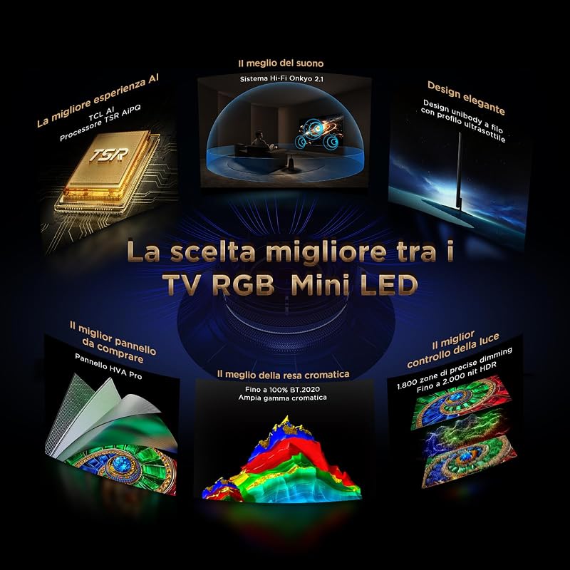 75RM7L – Smart TV RGB‑Mini LED 4K HDR10+ da 75", 2.000nit