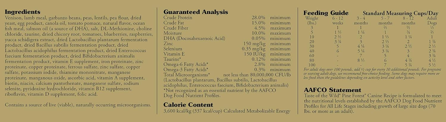 taste of the wild aafco
