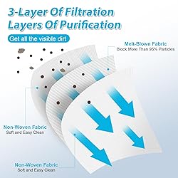 ZhenX 9991467-R4 Ultra Fine Filter,Compatible with