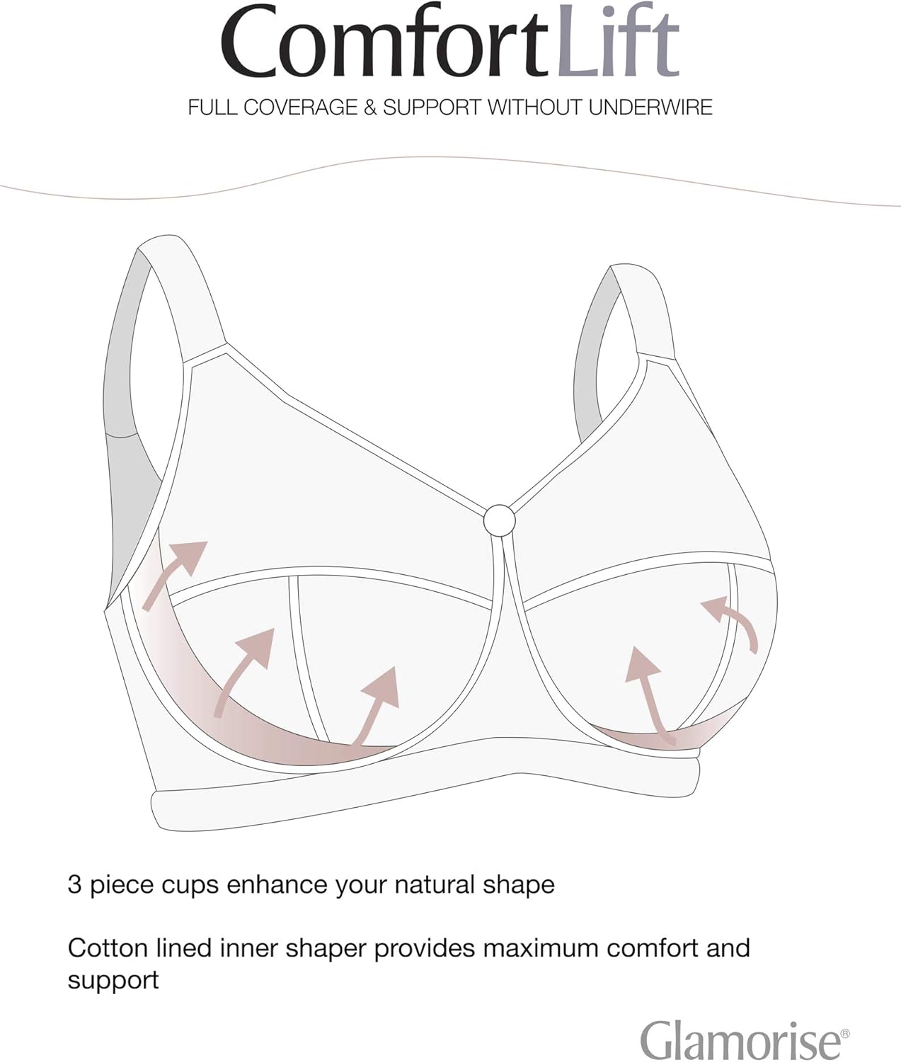 Glamorise Women's Full Figure ComfortLift Rose Lace Wirefree Support Bra #1104 at  Women’s Clothing store
