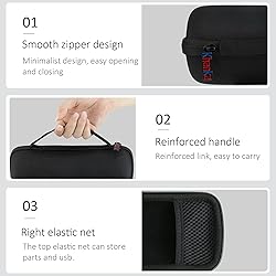 khanka Hard Travel Case for Ortizan Portable