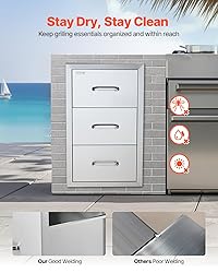 VEVOR Outdoor Kitchen Drawers 16" W x 28.5" H x