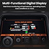 maXpeedingrods 3500W Dual Fuel Inverter Generator 4-Stroke Electric Start view 7