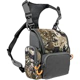 %Binoculars And Binocular Accessories%