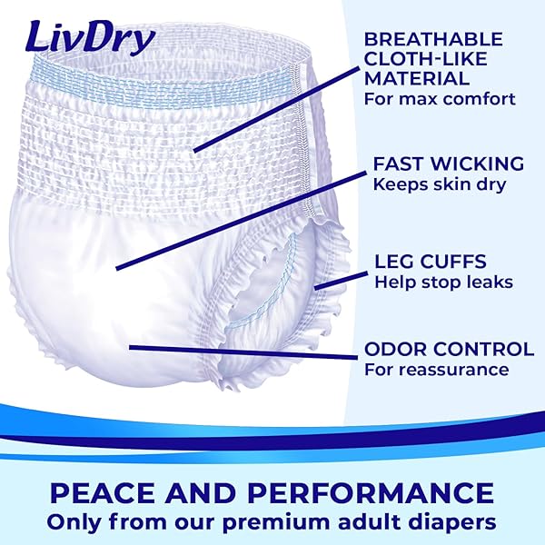 LIVDRY XL OVERNIGHT ADULT DIAPERS FOR WOMEN AND MEN, INCONTINENCE UNDERWEAR, X-LARGE, 12-PACK