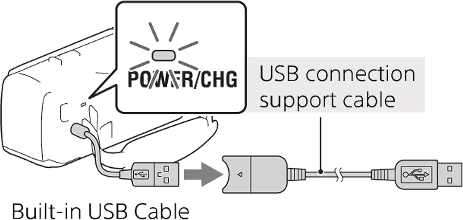 Battery Chargers USB Connection Support Cable for Sony HDRPJ340