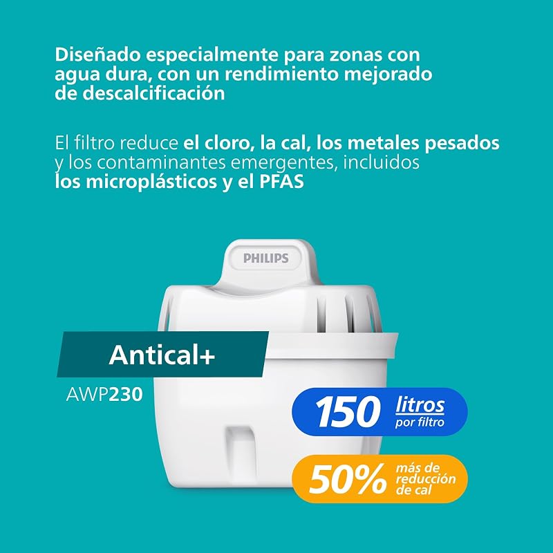 Philips Water Replacement Water Filter Cartridges Antical+, pack de 3 filtros, compatível com Brita, ATÉ MAIS 50% DE REDUÇÃO DE CALCÁRIO