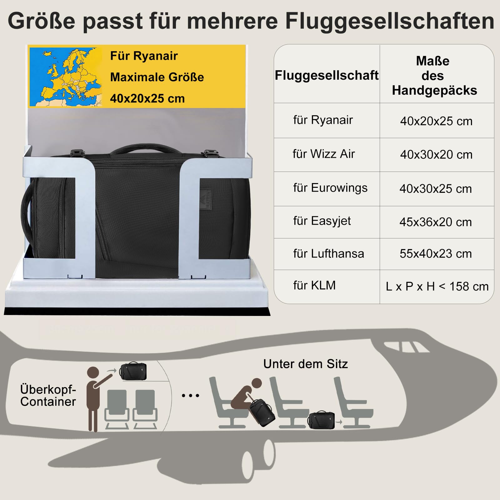 MATEIN Ryanair Handgepack 40x20x25, Rucksack Handgepäck Flugzeug 20L Herren, Ryanair Rucksack 40x20x25, Erweiterbar Daypack Reiserucksack Flugzeug, Cabin Bag für Weekender Reise, Schwarz 2