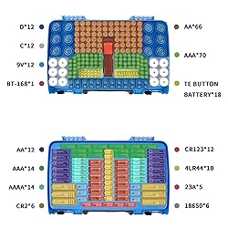 Battery Storage Organizer Case Holder Box with