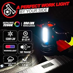 BIGSUN Q953 Rechargeable LED Spotlight, High Lumens