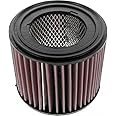 K&N Engine Air Filter: Reusable, Clean Every 75,000 Miles, Washable, Premium, Replacement Car Air Filter: Compatible with 1997-2016 NISSAN (Patrol, Patrol II), E-9267