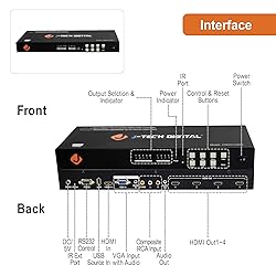 J-Tech Digital Video Wall Controller 3X3 2X2 1X4