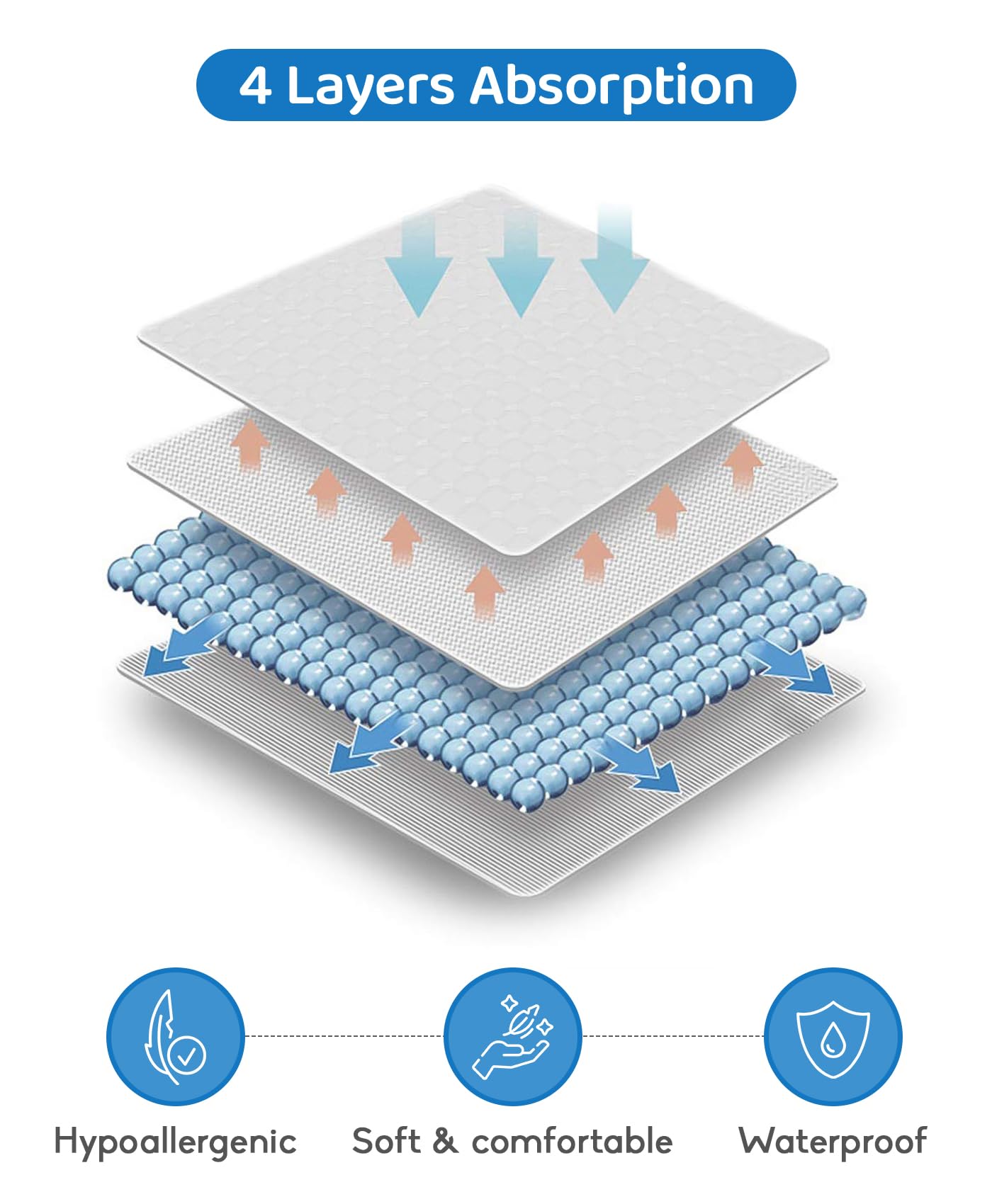 LOONAH Compact Small Changing Pad with Cover - 27