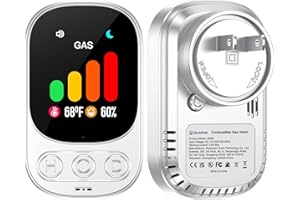 HAKINAKU 3in1 Plug in Natural Gas Detector Explosive Gas Detector Combustible Propane, LPG, Methane, Ethane, Gasoline Gas Detector with 2.5'' HD Screen for Kitchen Home Hotels (1-Pcs, White)