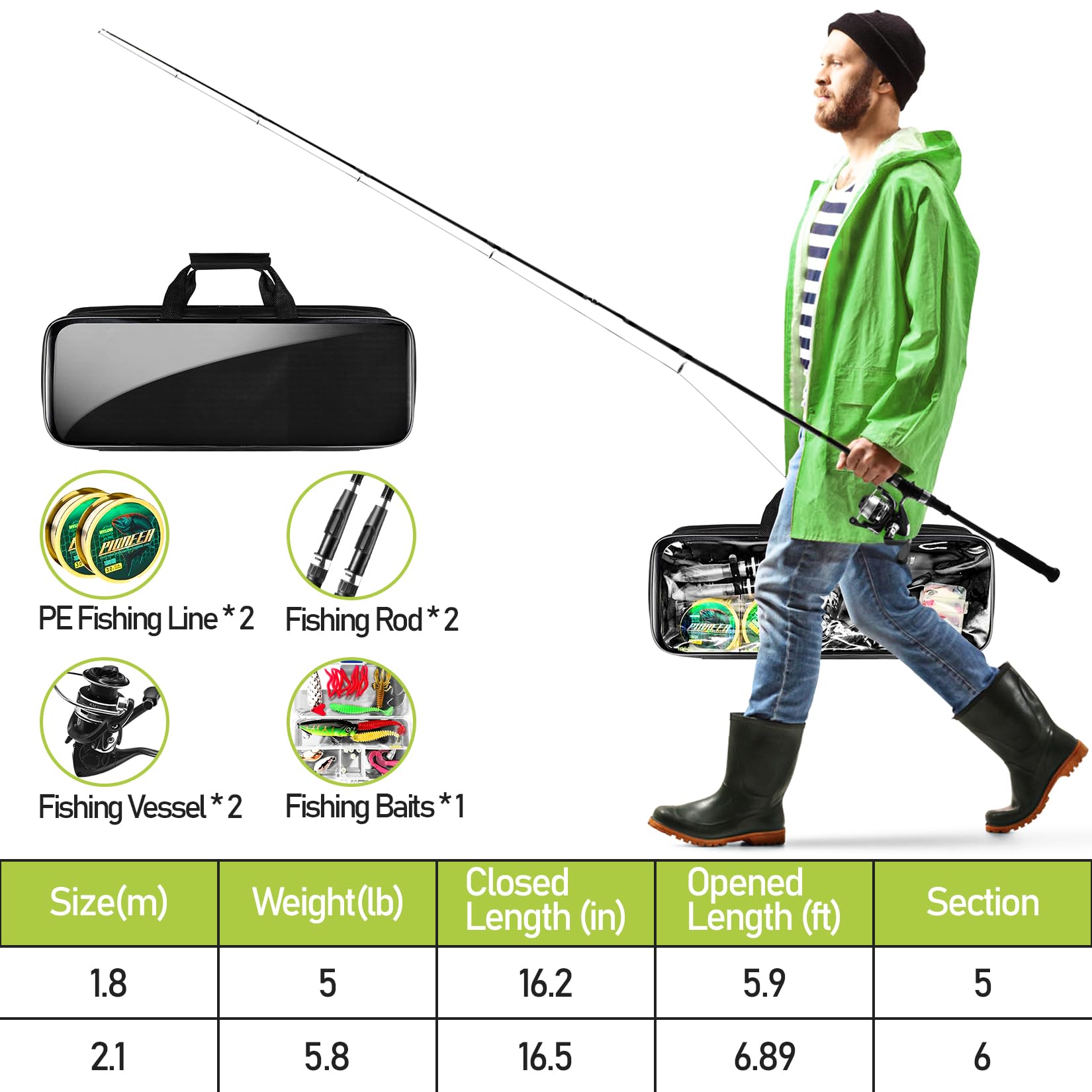 Telescopic Fishing Rod and Reel Combos, 2PCS 5.9FT Carbon Fiber Fishing Pole Kits with Spinning Reels, Collapsible Travel Fishing Rod Line Lures Set with Carrier Bag for Freshwater Saltwater Fishing