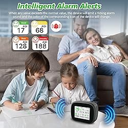 18-in-1 Smart Air Quality Monitor - Indoor WiFi Air