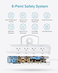 Anker Flat Plug Power Strip, 12-in-1 USB-C Power