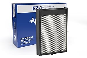 AprilAire H735EZ1 Humidifier Filter/Water Panel Assembly Replacement Kit for AprilAire Whole-House Humidifier Models: 700, 700A, and 700M