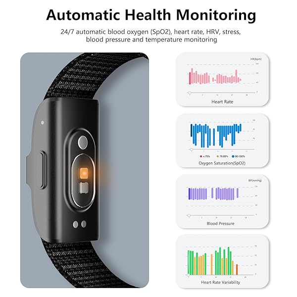 IAMJOY SMART HEALTH WRISTBAND, WEARABLE ACTIVITY & FITNESS TRACKER FOR MULTI-SPORT MODE, ALL-DAY AUTOMATIC CONTINUOUS MONITORING OF HEALTH DATA, IMPROVE SLEEP, STRESS & WELLNESS, WITH FREE APP, BLACK