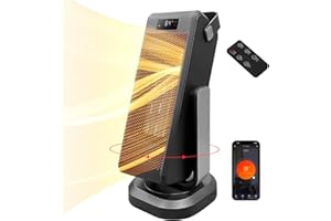 RISLG Space Heater, 1500W Fast Electric Heater for Indoor Use with Remote & Bluetooth App Control, PTC Small Heater with Heating and Fan Modes for Bedroom, Office, kids room